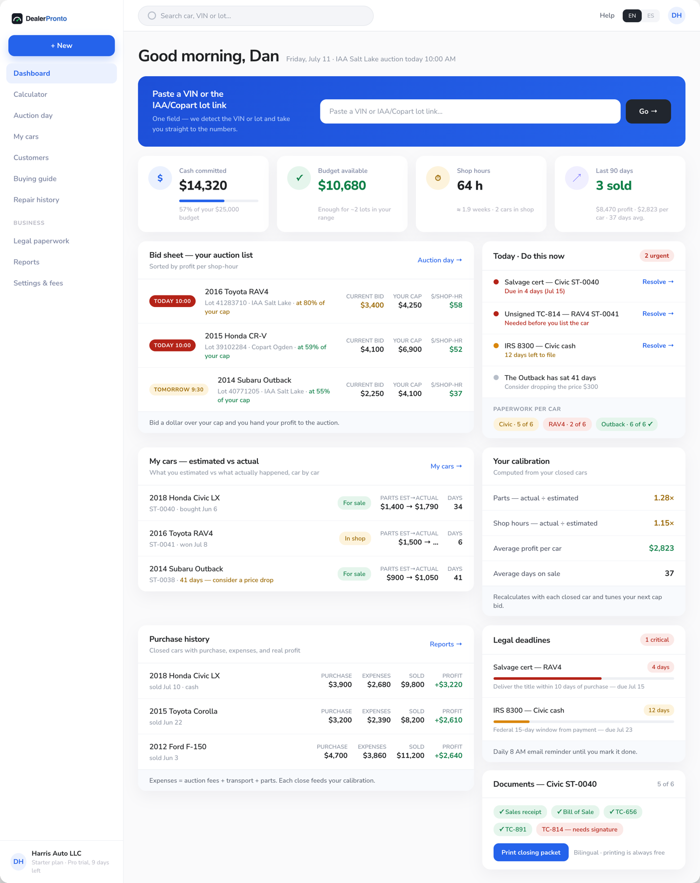 The DealerPronto dashboard